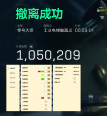 今日玩家反馈图-三角洲辅助VV透视自瞄物资